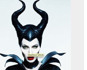 Maleficient reel faith review