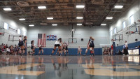 Fontbonne Hall Volleyball Teams Take Two Championships