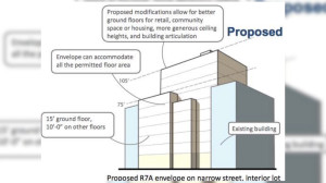 Rezoning-Proposal