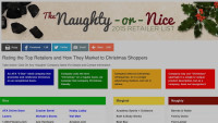 Retailers Naughty and Nice in 2015
