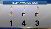 Currents News Wins 9 Telly Awards for Television Excellence
