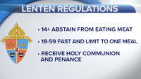 Lenten Regulations 2022