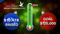The Tablet Has Already Raised Over $10,000 for Bright Christmas – Help Reach the $125,000 Goal